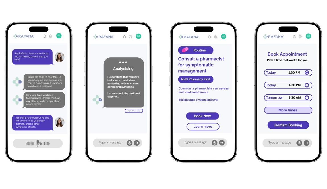 The Rafana patient journey across four screens